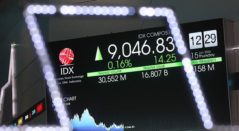 Tren Saham Hari Ini: Rekomendasi dan Prospek Pasar 19 Februari 2026